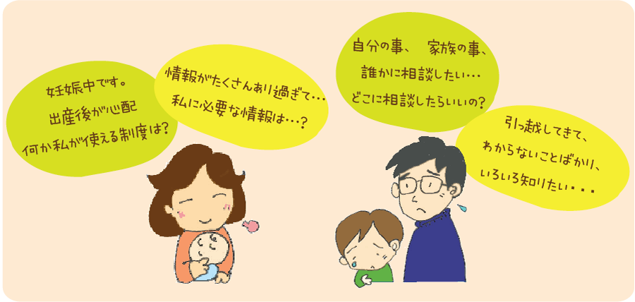 こんな時に利用できます